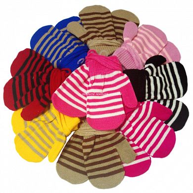 ������� � ��������� ������� � ����